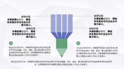 房產(chǎn)公司營銷策劃方案 商務(wù)信息咨詢驅(qū)動下的產(chǎn)品銷售與營銷活動匯報(bào)