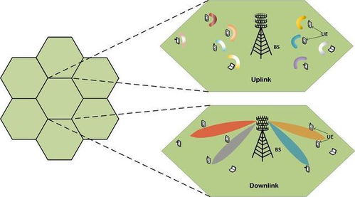 5G與超算賦能無人機群 網(wǎng)絡(luò)技術(shù)驅(qū)動的戰(zhàn)力倍增之路
